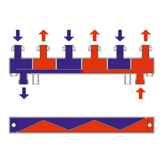 Expediere rapidă Distribuitor Otel 3Mc/H 2 Circuite-6/4", Ferro
