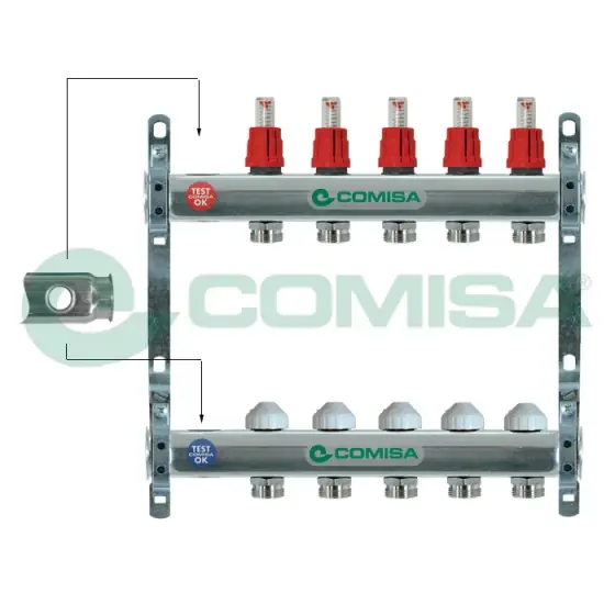 Distribuitor Asamblat Inox 1" Cu Debitmetru 4 Cai 3/4", Comisa Plată sigură